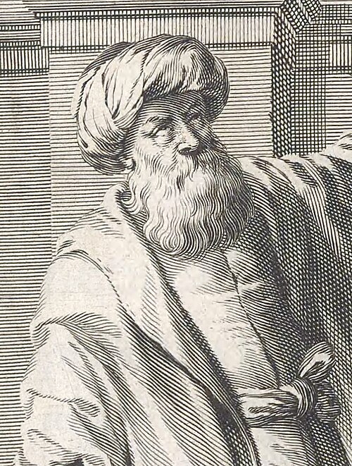 Abū ʿAlī al-Ḥasan ibn al-Ḥasan ibn al-Haytham (Alhazen) - INTJ Type